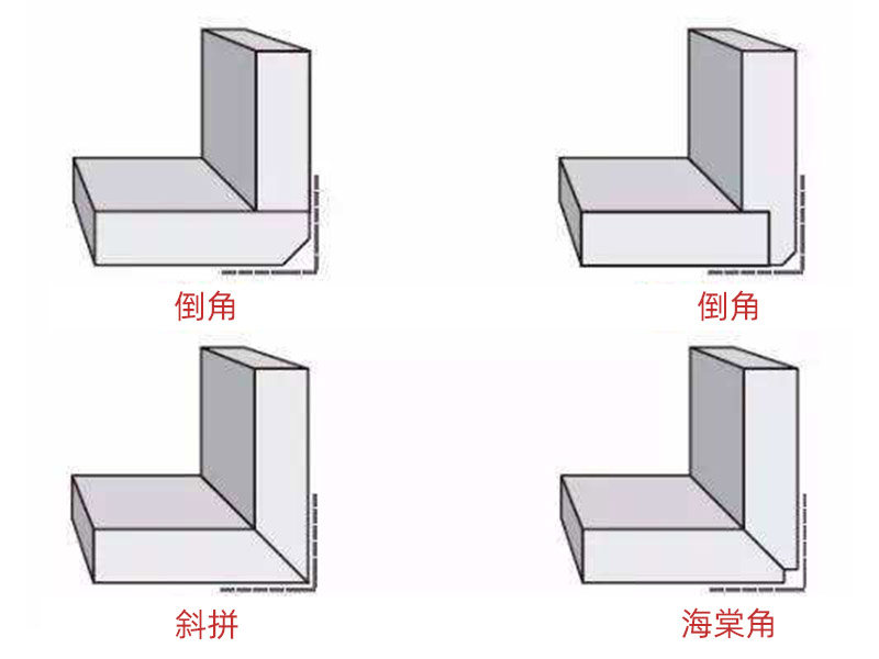 瓷磚裝修怎么樣做海棠角？二手房衛生間改造知識講解(圖1)